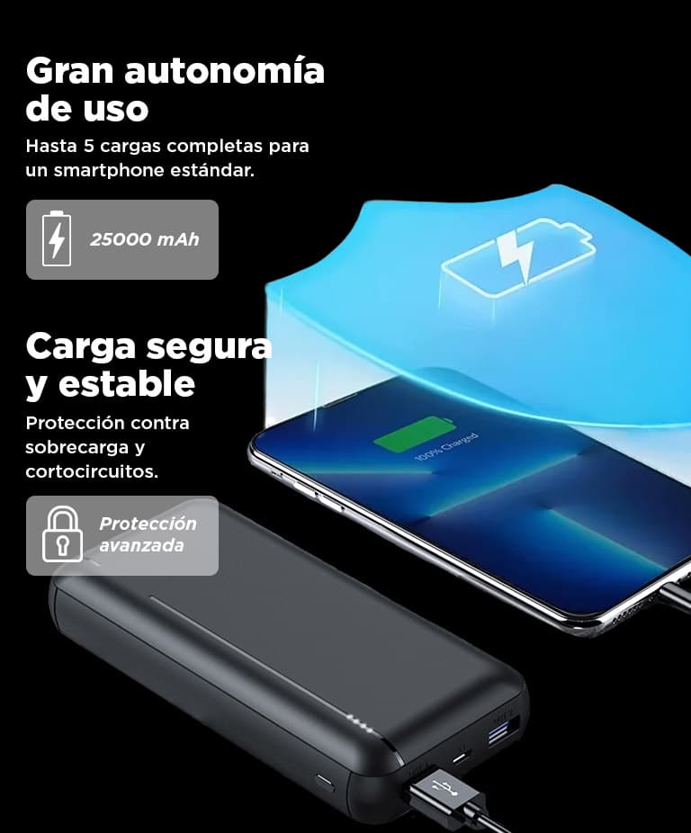 Imagen 6 del producto