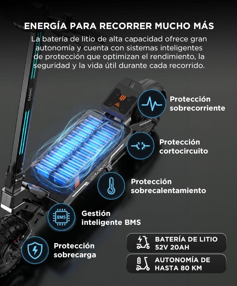 Imagen 5 del producto