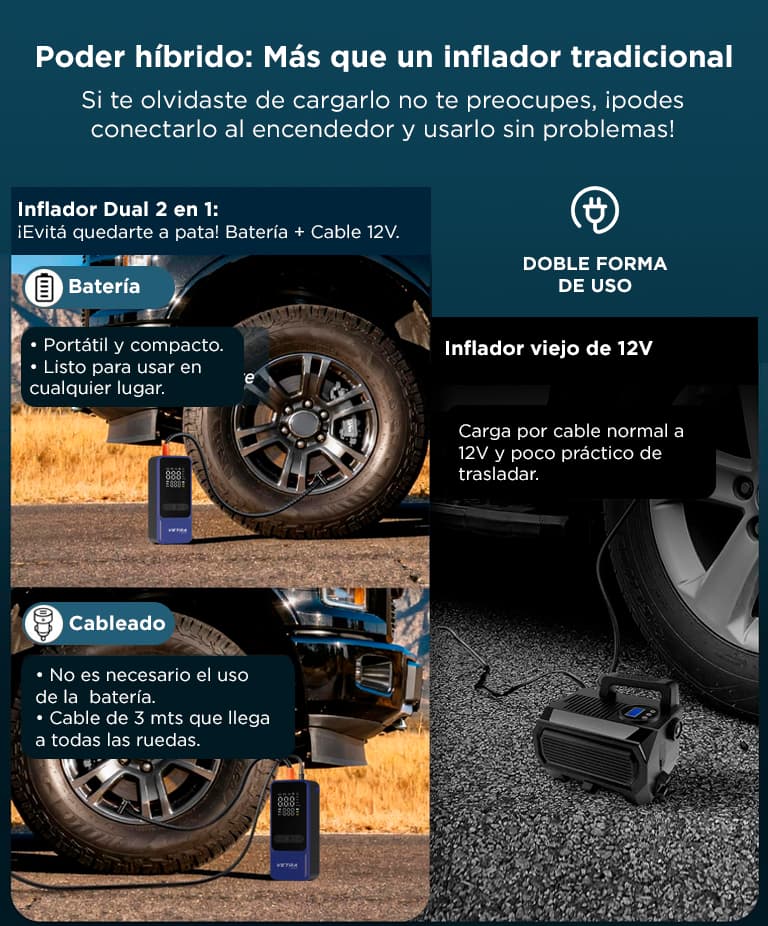 Imagen 5 del producto