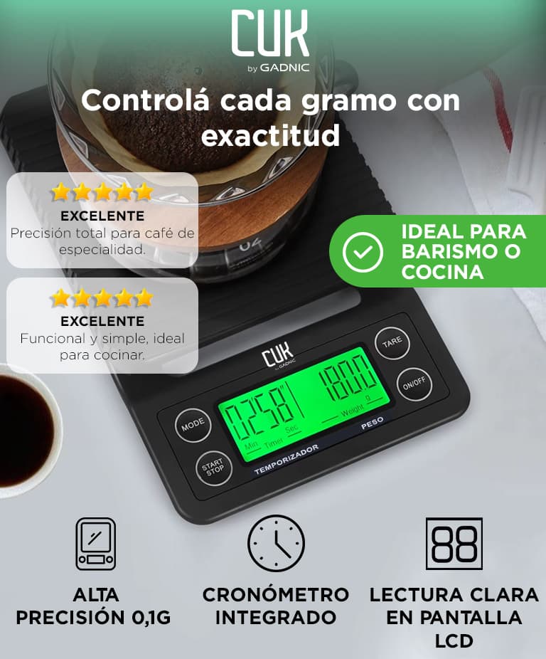 Imagen 3 del producto