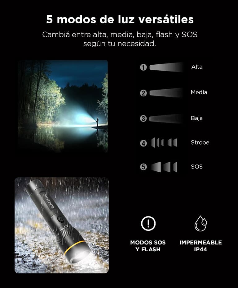 Imagen 3 del producto