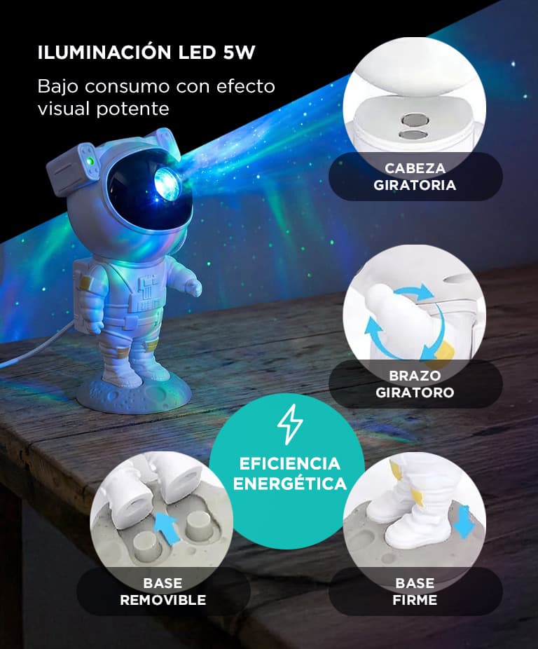 Imagen 4 del producto