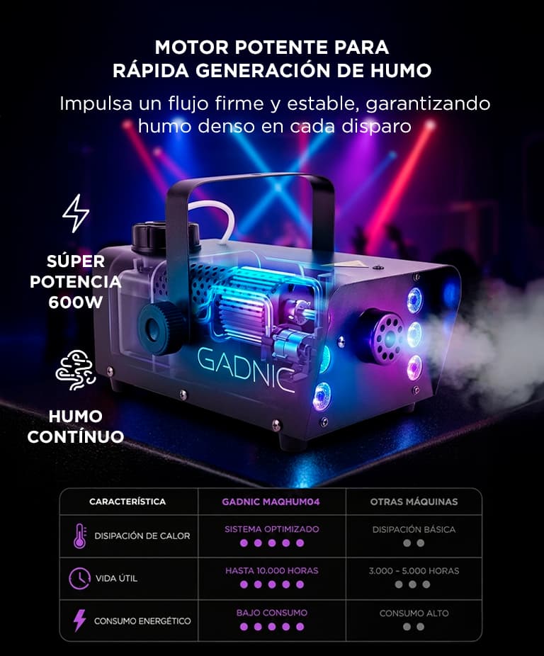 Imagen 3 del producto