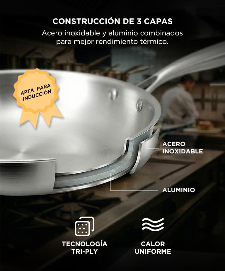 Imagen 3 del producto