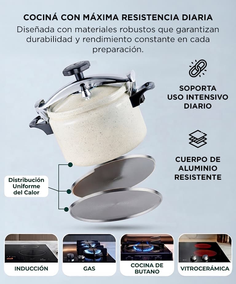 Imagen 5 del producto