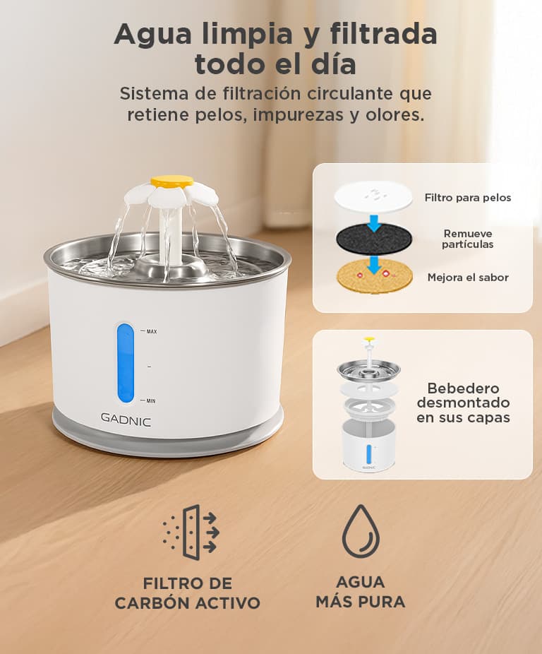 Imagen 5 del producto
