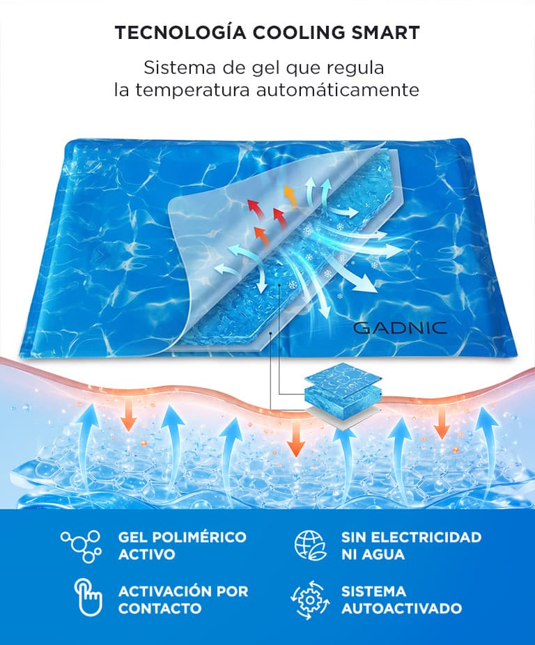 Imagen 3 del producto