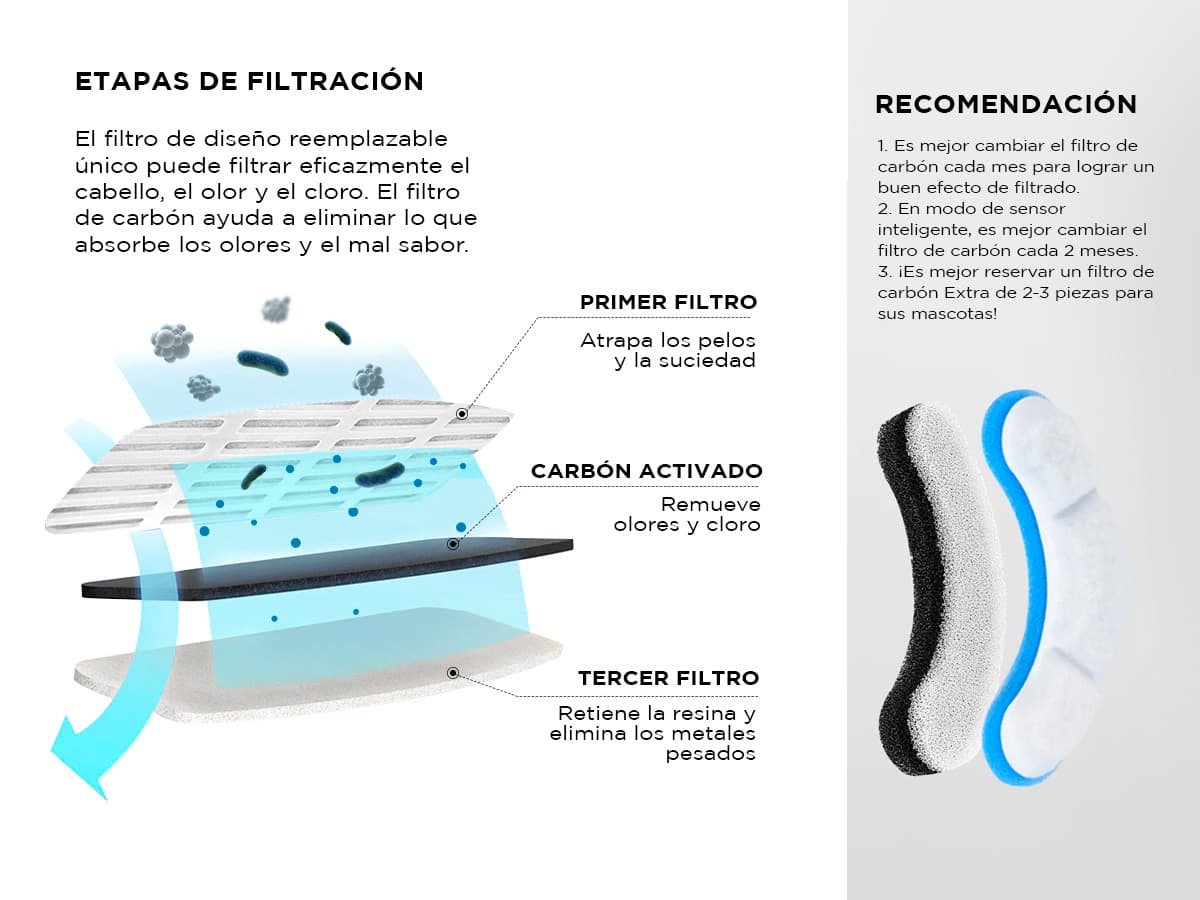 Imagen 3 del producto