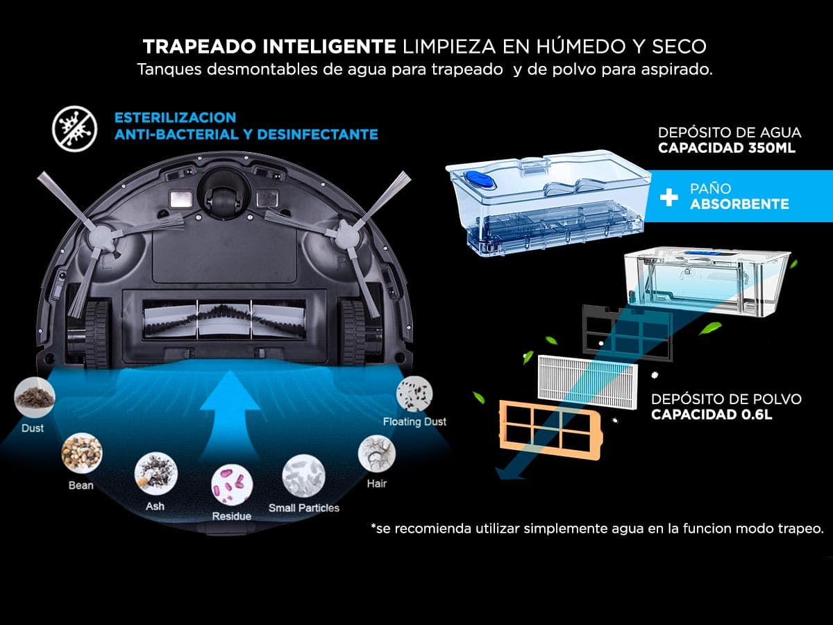 Imagen 6 del producto