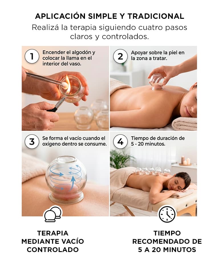 Imagen 5 del producto
